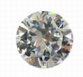 cubic zirconia,synthetic stones